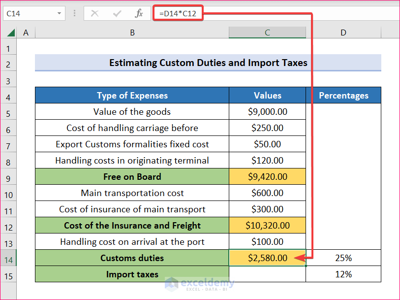 How to Create an Export Price Calculator in Excel 4 Methods ExcelDemy