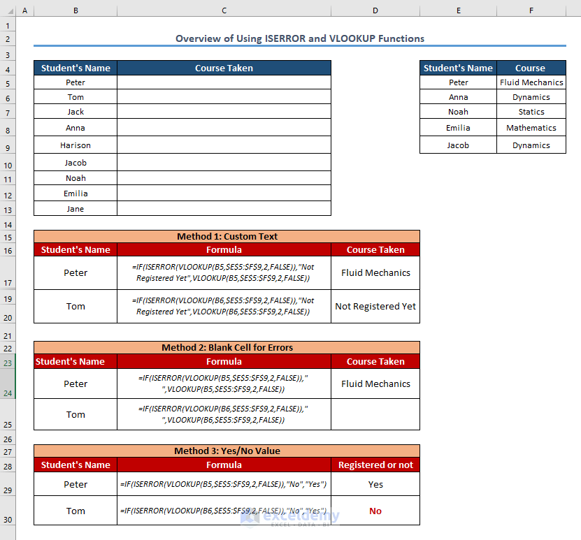 How to Use ISERROR and VLOOKUP Functions in Excel