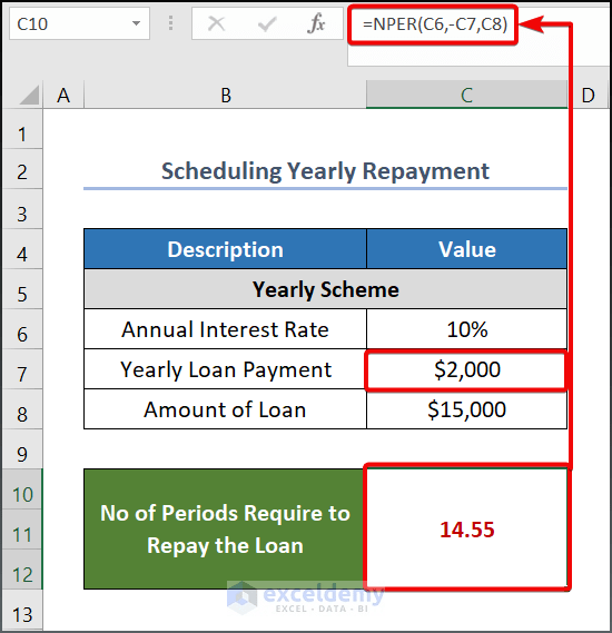 How to Use NPER Function in Excel (3 Relevant Examples)