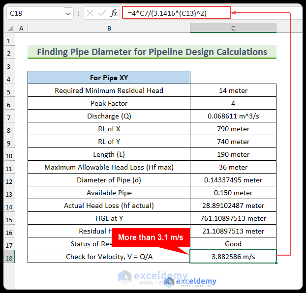 How to Perform Pipeline Design Calculations in Excel (2 Examples