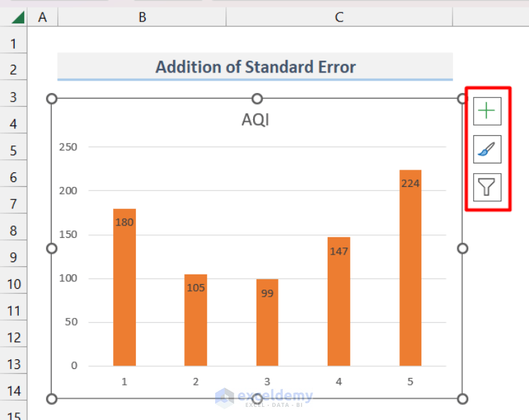How to Create Bar Chart with Error Bars in Excel (4 Easy Methods)