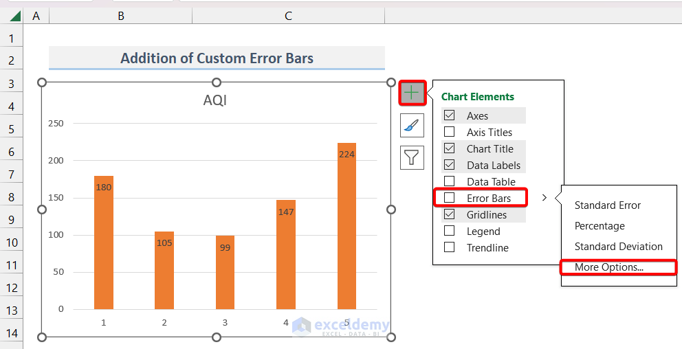 How to Create Bar Chart with Error Bars in Excel (4 Easy Methods)