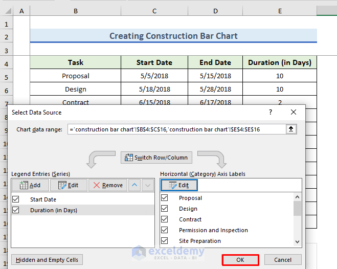 How to Create Construction Bar Chart in Excel (With Easy Steps)
