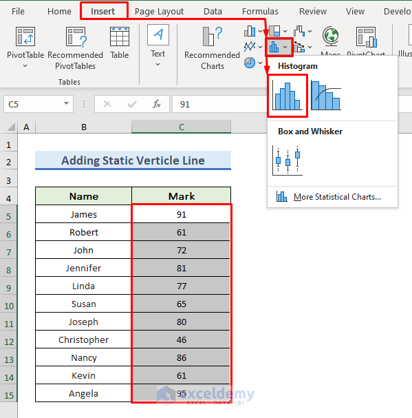 How to Add Vertical Line to Histogram in Excel (With Easy Steps)