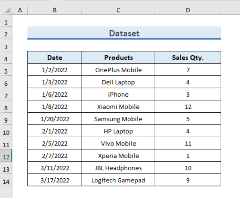 How to Use Advanced Filter for Date Range in Excel (2 Easy Ways)