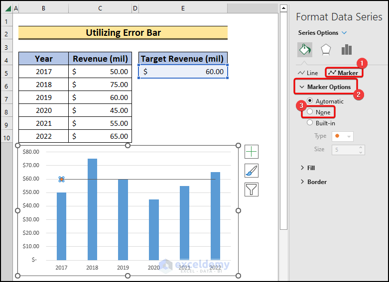 How to Create Bar Chart with Target Line in Excel 3 Easy Methods