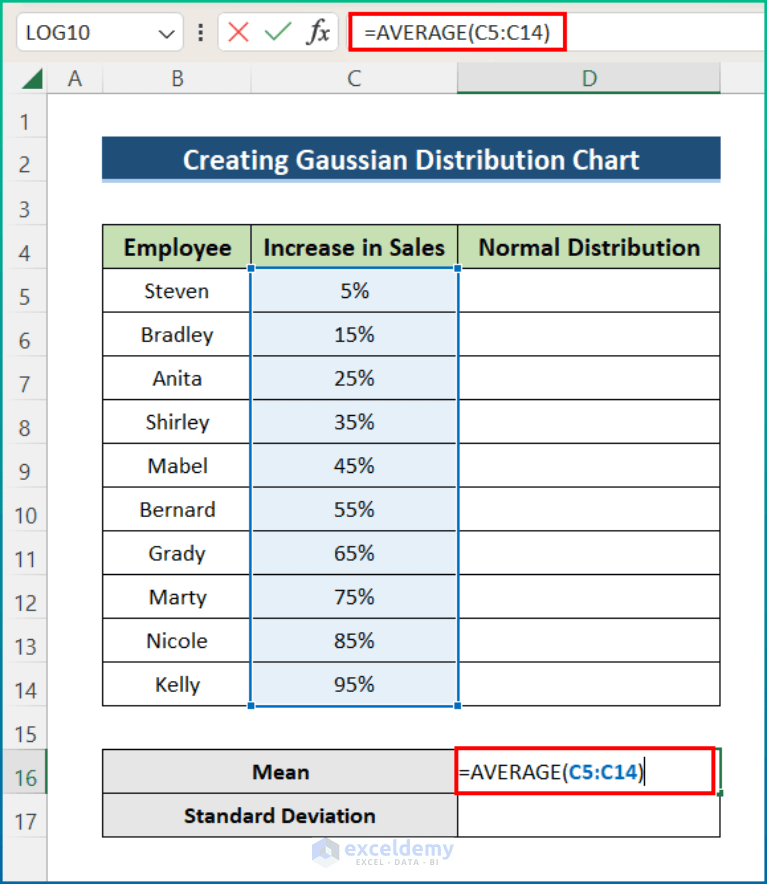 How to Create Gaussian Distribution Chart in Excel ExcelDemy