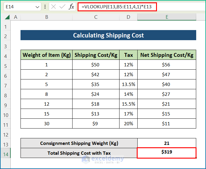 How to Create Shipping Cost Calculator in Excel (with Easy Steps)