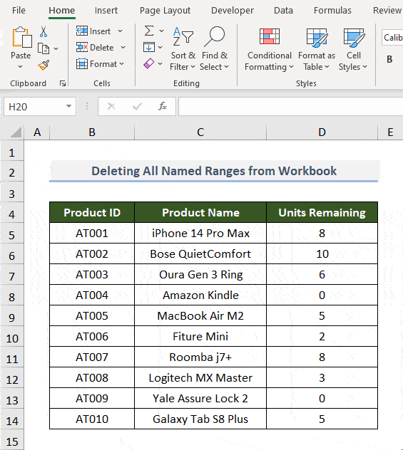 Excel VBA to Delete Named Range (5 Suitable Examples)