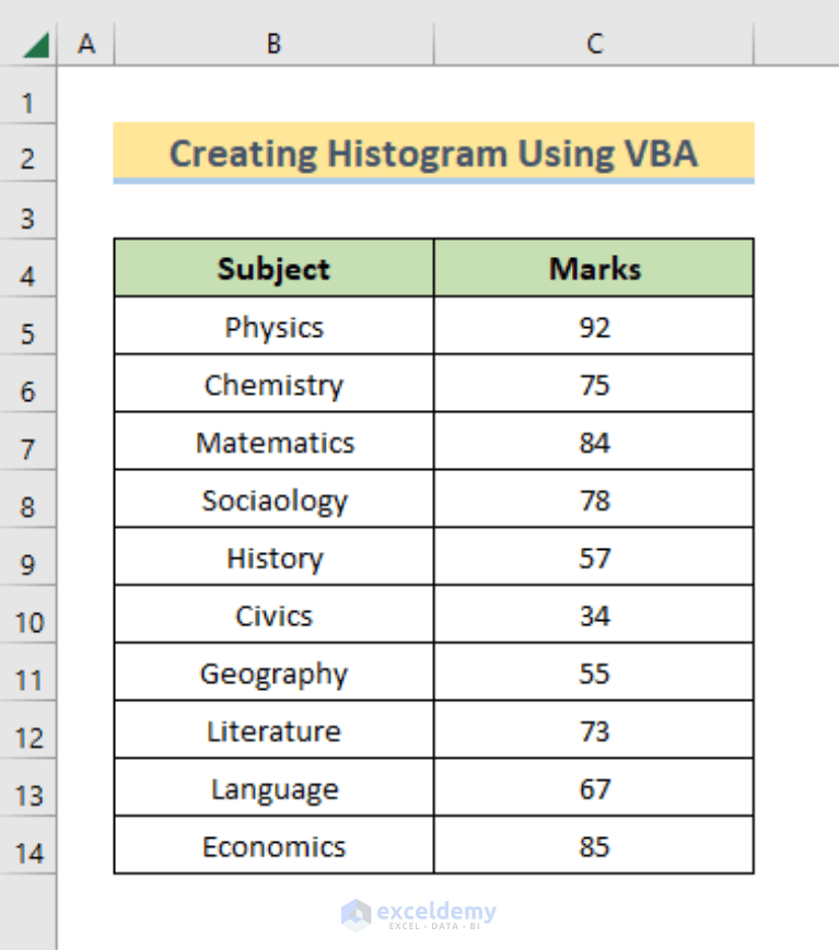 How to Create Histogram in Excel Using VBA (With Easy Steps)
