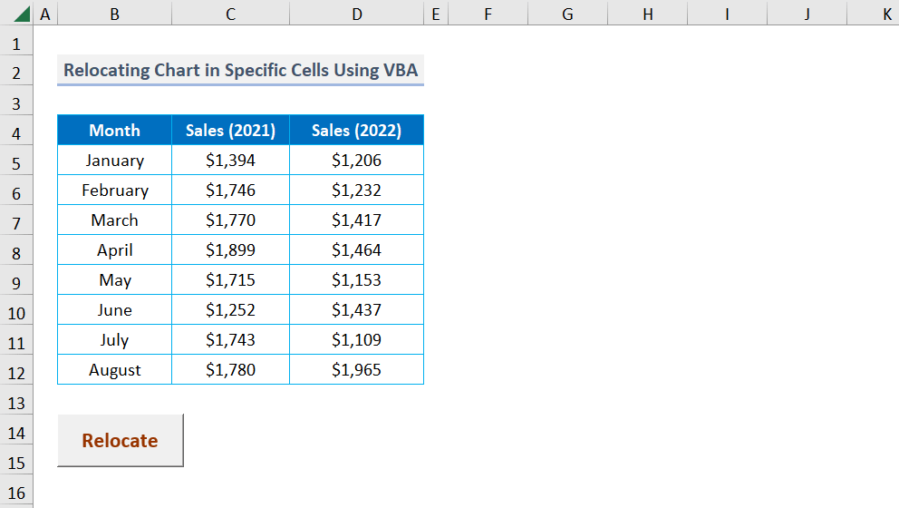 How to Resize the Chart Plot Area Using VBA in Excel 3 Steps ExcelDemy
