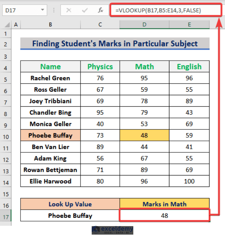 How to Use VLOOKUP Function with Exact Match in Excel
