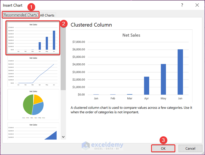 How to Change an Axis to a Log Scale in Excel (3 Ways)