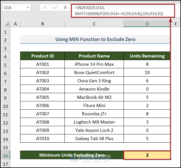 How to Use the MIN Function to Exclude Zero in Excel 5 Easy Methods