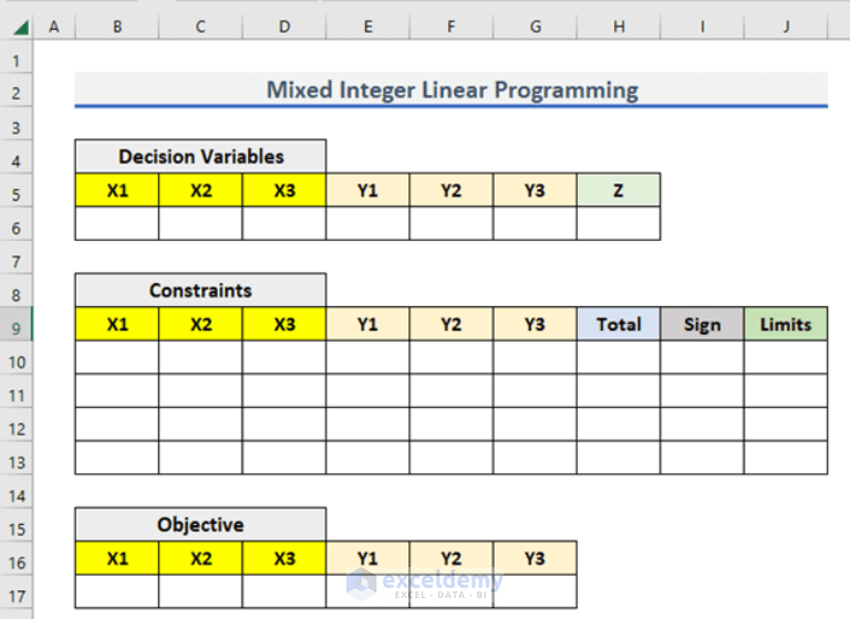 How to Perform Mixed Integer Linear Programming in Excel