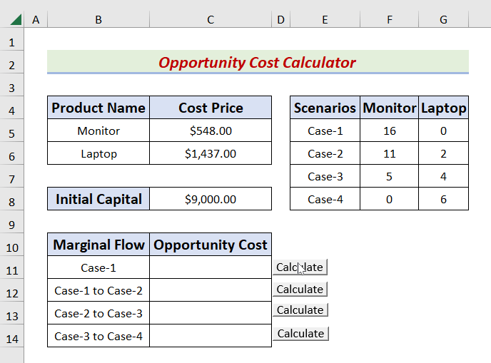 Opportunity Cost Calculator in Excel (3 Suitable Examples)