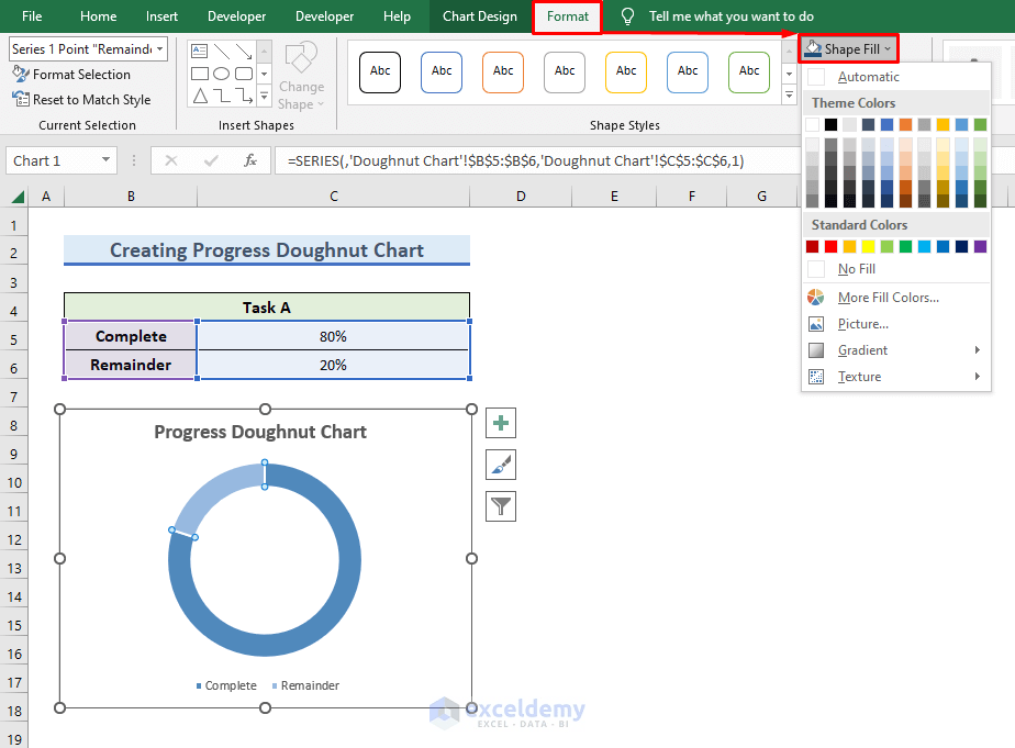 How to Create Progress Doughnut Chart in Excel ExcelDemy