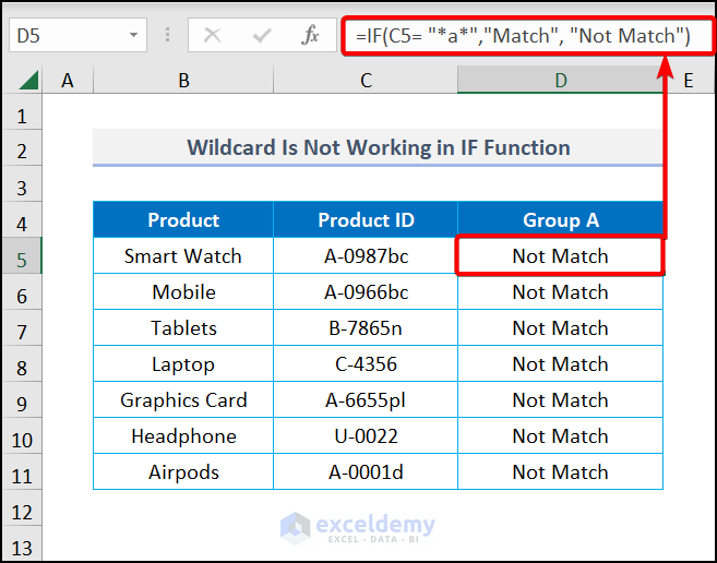 How to Use Wildcard with If Statement in Excel (5 Methods)