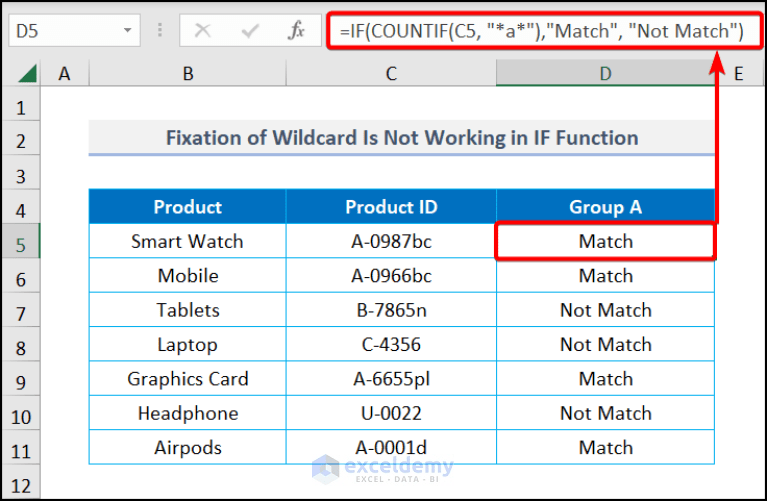 How to Use Wildcard with If Statement in Excel (5 Methods)