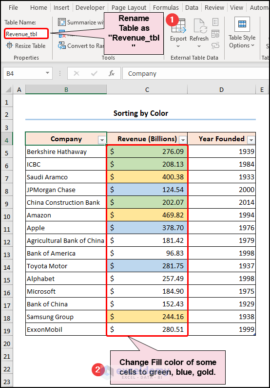 How to Sort by Column Header Name Using VBA in Excel (5 Ways)