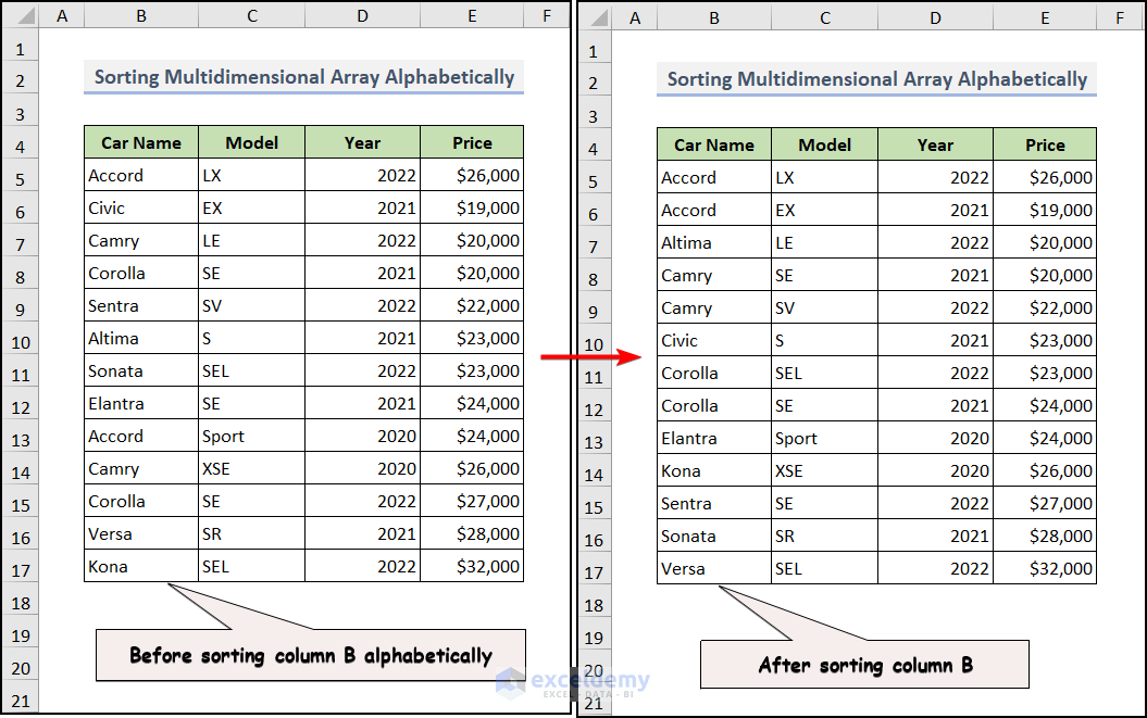 Excel VBA to Sort Multidimensional Array 2 Methods