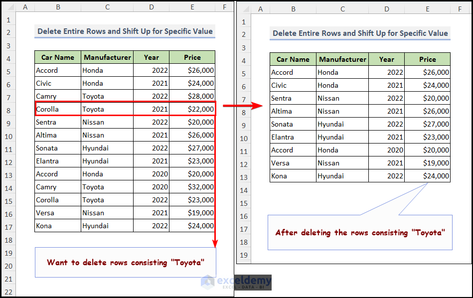 Excel VBA to Delete and Shift Left Any Cell or Column ExcelDemy