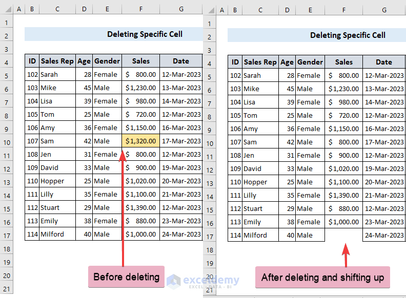 Delete Row with VBA and Shift Up Cells in Excel ExcelDemy