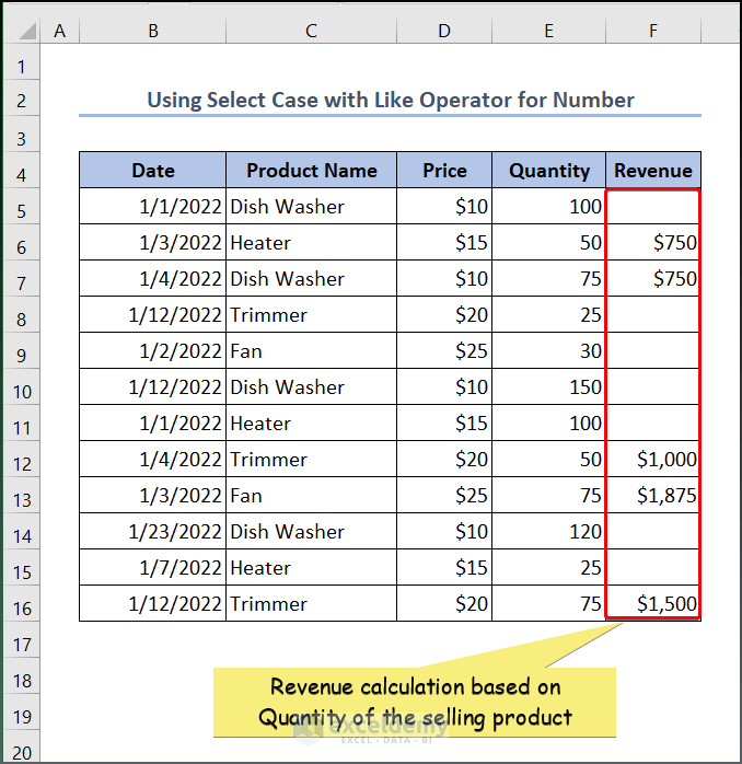 Excel VBA Select Case Like 7 Examples ExcelDemy