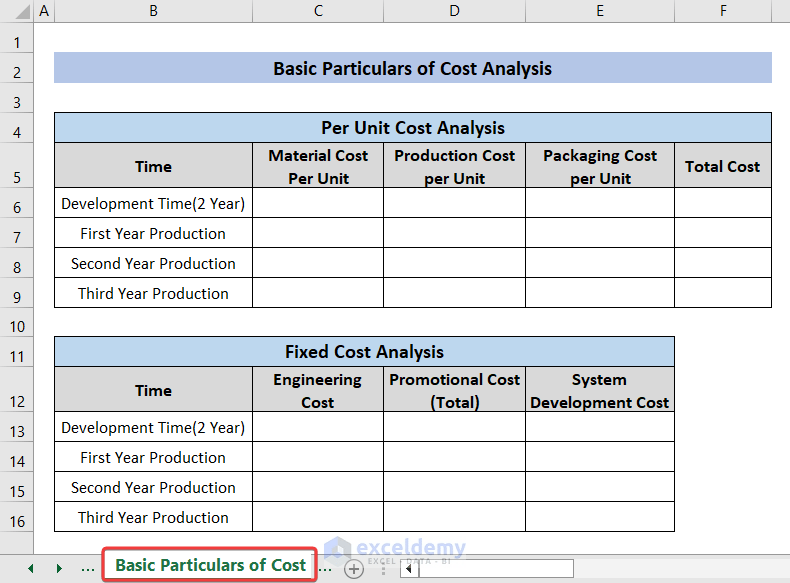 How to Create Cost of Delay Calculator in Excel (with Easy Steps)