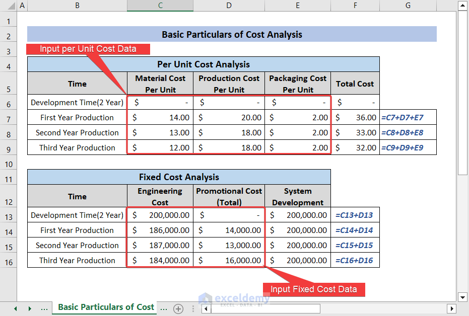 How to Create Cost of Delay Calculator in Excel (with Easy Steps)