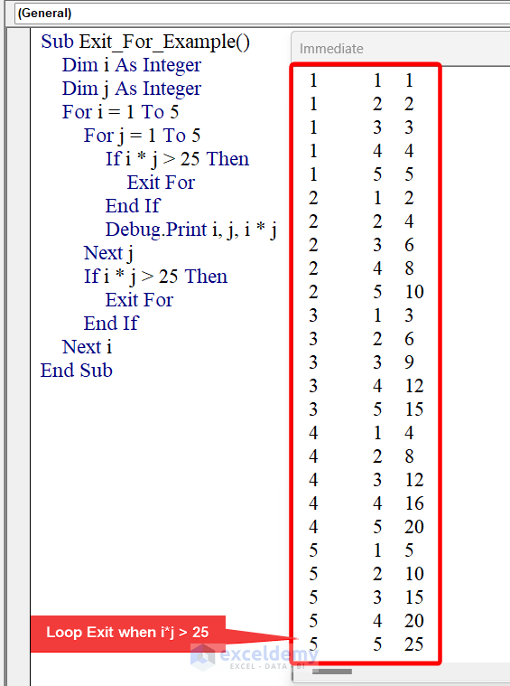 How to Use Excel VBA Nested For Loop (3 Examples)