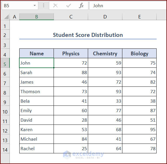 How to Use the Excel VBA Index Match with Array (4 Methods) ExcelDemy
