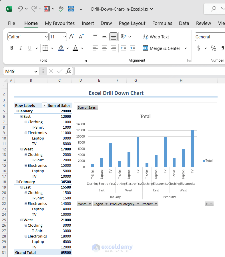 How to Create Drill Down Chart in Excel (with Easy Steps)