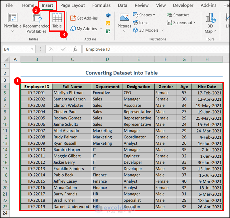 How to Freeze Selected Panes in Excel (4 Suitable Examples)
