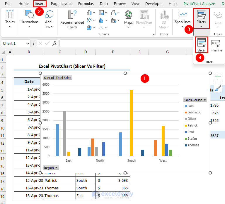 Excel Slicer Vs Filter & Differences) ExcelDemy