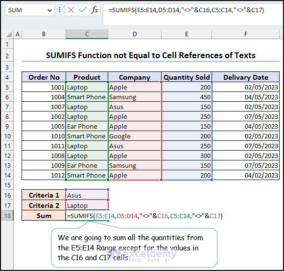 How to Use the Excel SUMIFS with Not Equal to Text Criteria 4 Examples