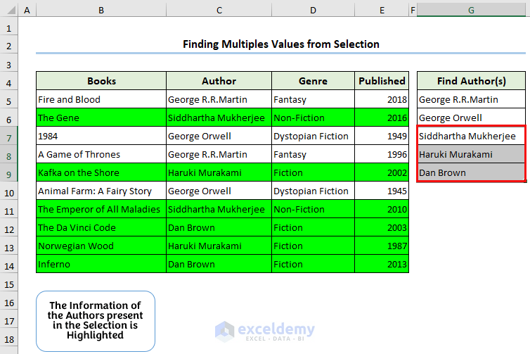 Excel VBA to Find Multiple Values in Range (4 Examples)