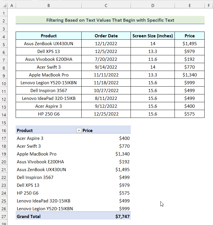 Excel Pivot Table Filter Based on Cell Value (6 Handy Examples)