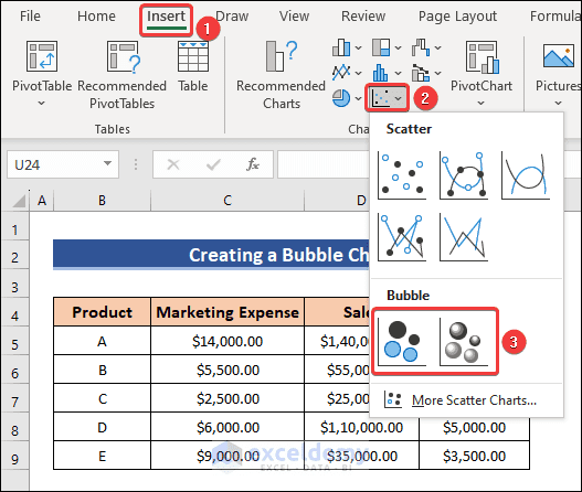 How to Create and Customize a Bubble Chart in Excel - ExcelDemy