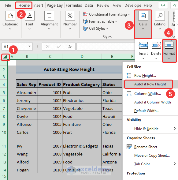 Row Height Excel (All Things You Need to Know) ExcelDemy