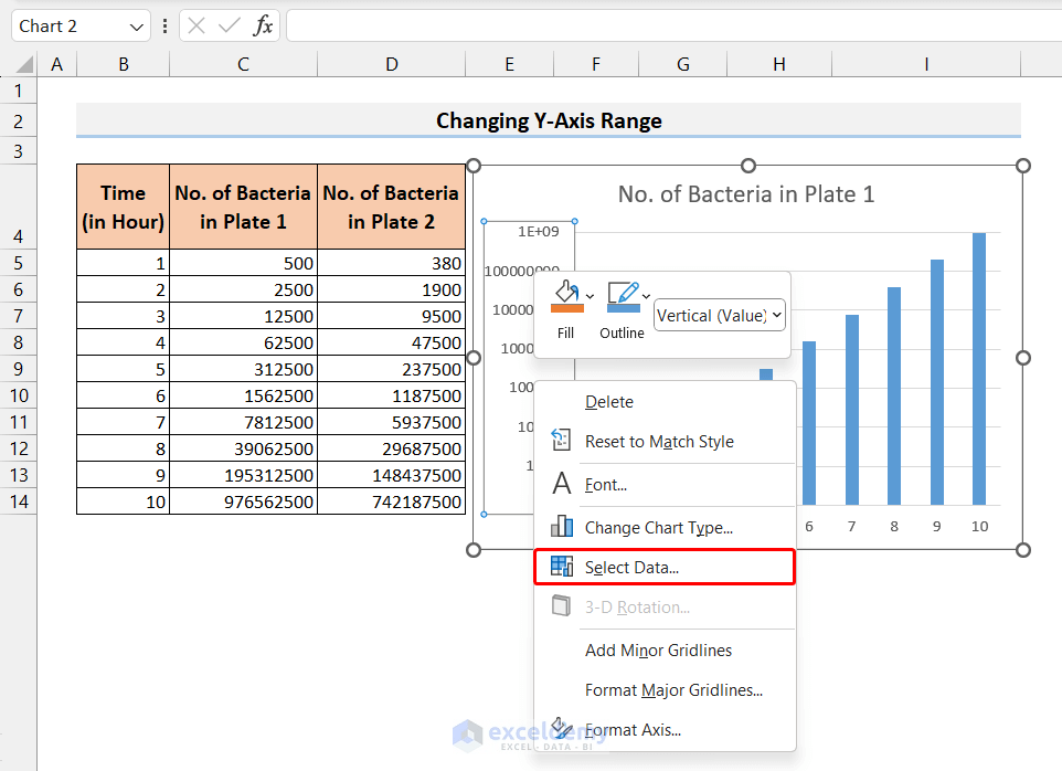 Excel Axis Scale (Change Scale, X and YAxis Values) ExcelDemy
