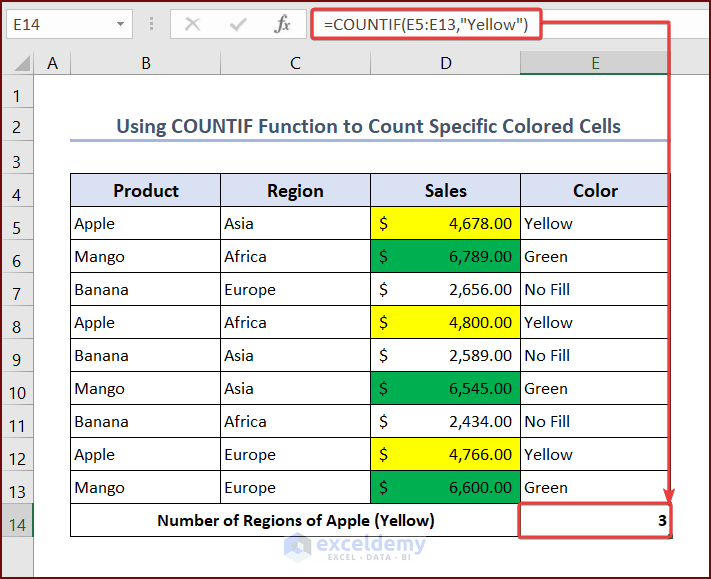 How to Use Excel SUMIF Function Based on Cell Color