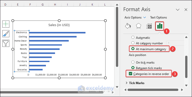 Excel Bar Chart (Ultimate Guide) - ExcelDemy