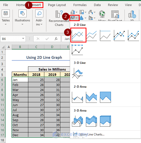 Line Graph in Excel (Plot, Fit and Overlay) - ExcelDemy