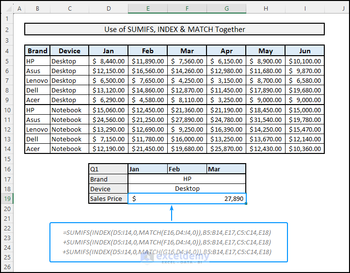 Sum with INDEXMATCH Functions under Multiple Criteria in Excel