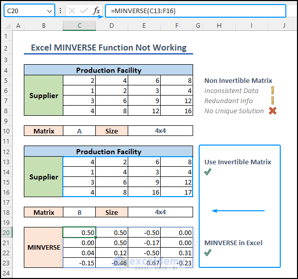 [Solved!] MINVERSE in Excel Not Working ExcelDemy