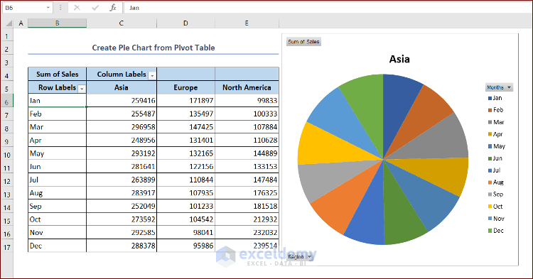Use Excel VBA to Create Chart from Pivot Table - ExcelDemy