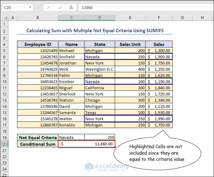 Excel SUMIF Not Equal Criteria 5 Suitable Examples ExcelDemy