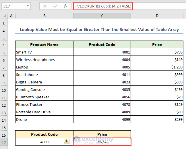 Table Array in Excel (Create, Use and Fix Issues) ExcelDemy