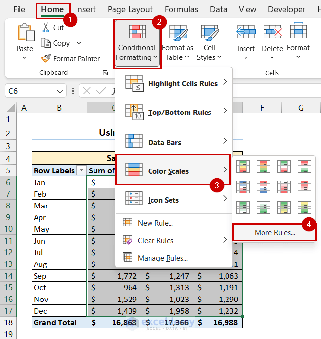 How to Create a Heatmap in Excel (Static, Dynamic and Geographic) ExcelDemy